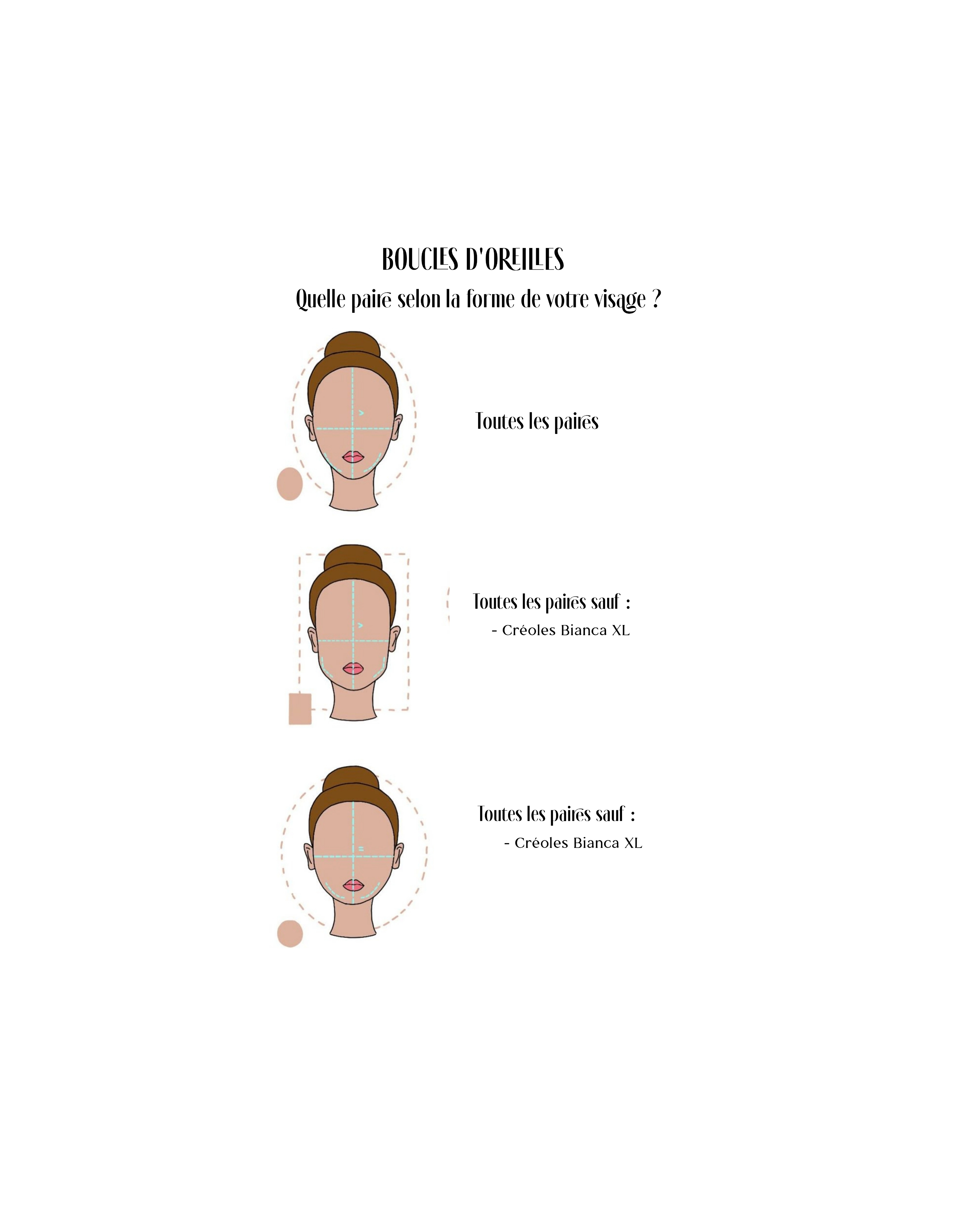 Comment choisir ses boucles d'oreilles selon la forme de votre visage ?